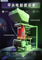 Desheng Precision Machinery 8-50-384 NF Intelligent Flat Head Computer Jacquard Machine Integrated Wall Panel Computer Jacquard Machine Pattern Font Symbol Clothing